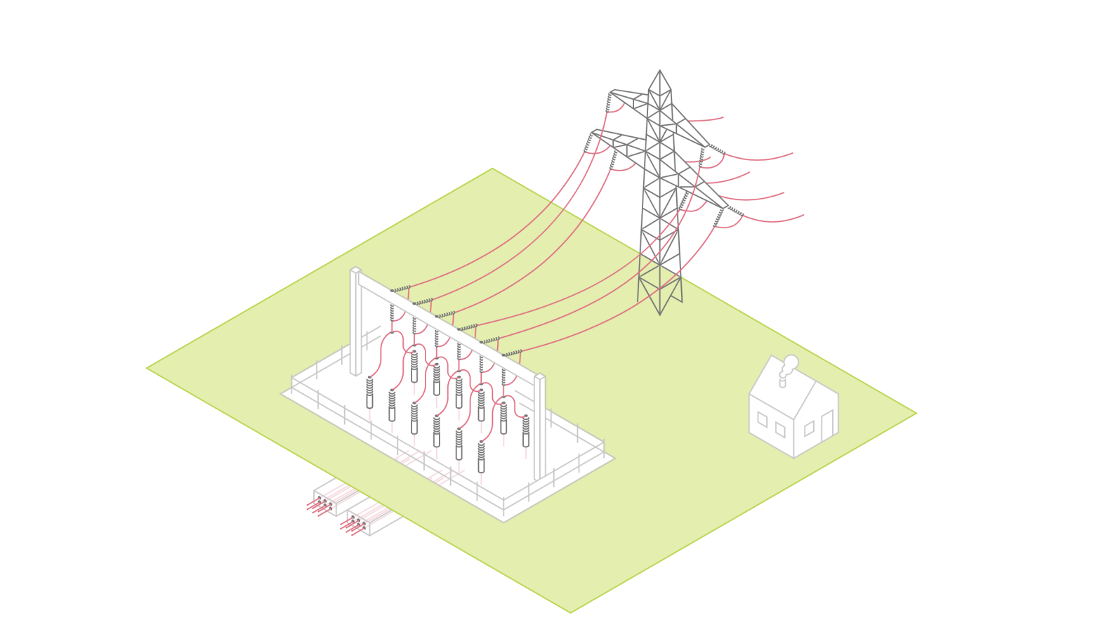 UW Birr 220 kV – Teilersatz Los 1: Stationsautomatisierungssystem (SAS)Feldweiser Ersatz Schutz-, Feld- und Stationsleittechnik im UW Birr 220 kV und Los 2: Generalplaner Mandat für den Teilersatz UW Birr 220 kV